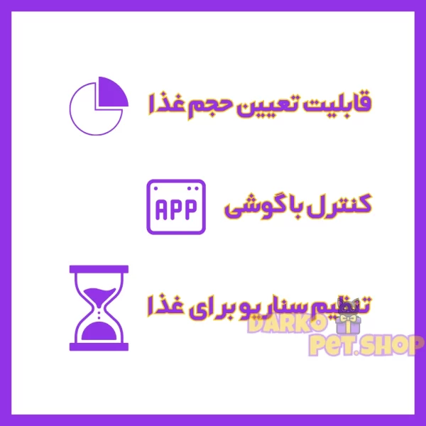 ظرف غذای هوشمند سگ